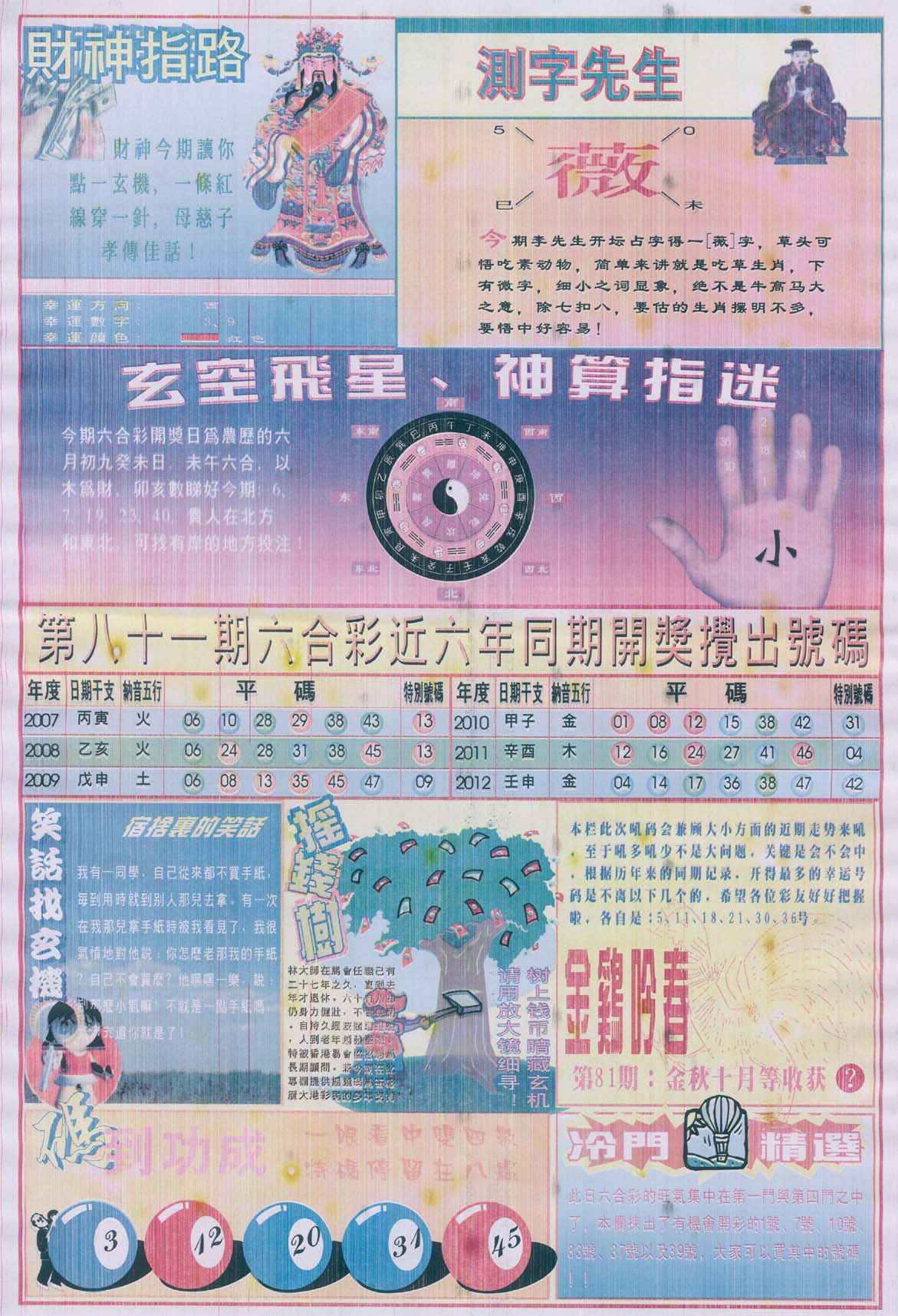 四柱预测