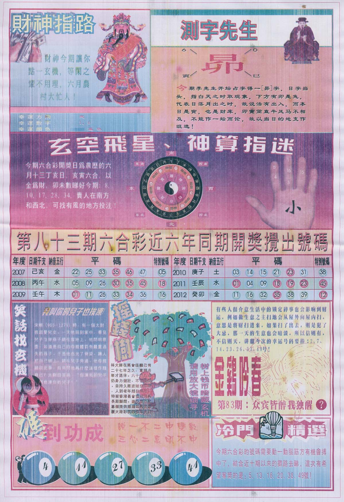 四柱预测