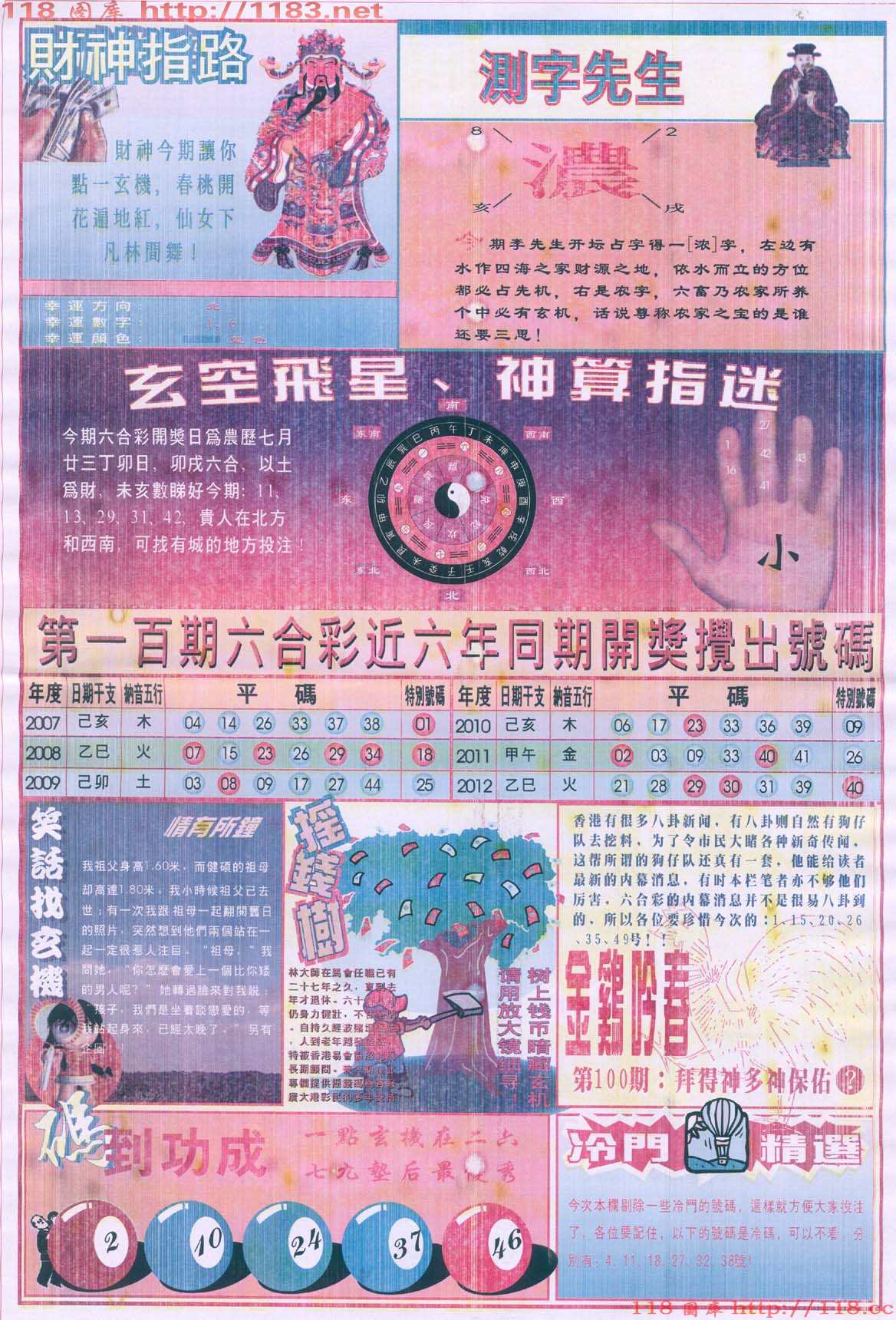 四柱预测