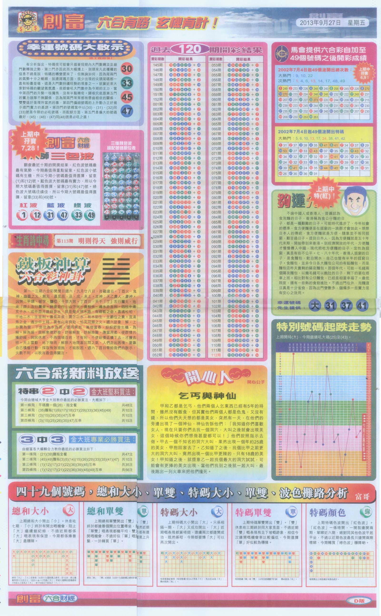 创富