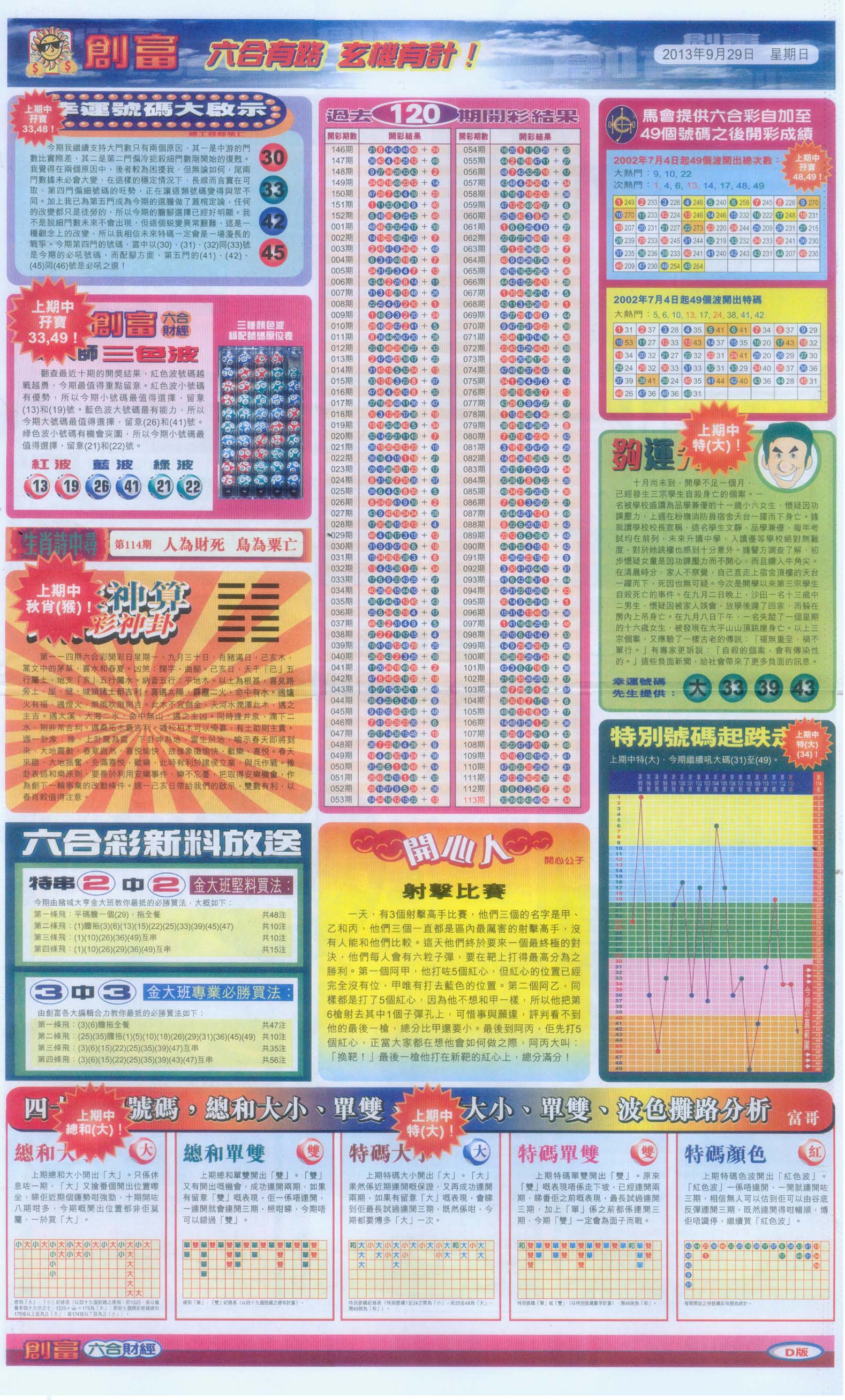 创富