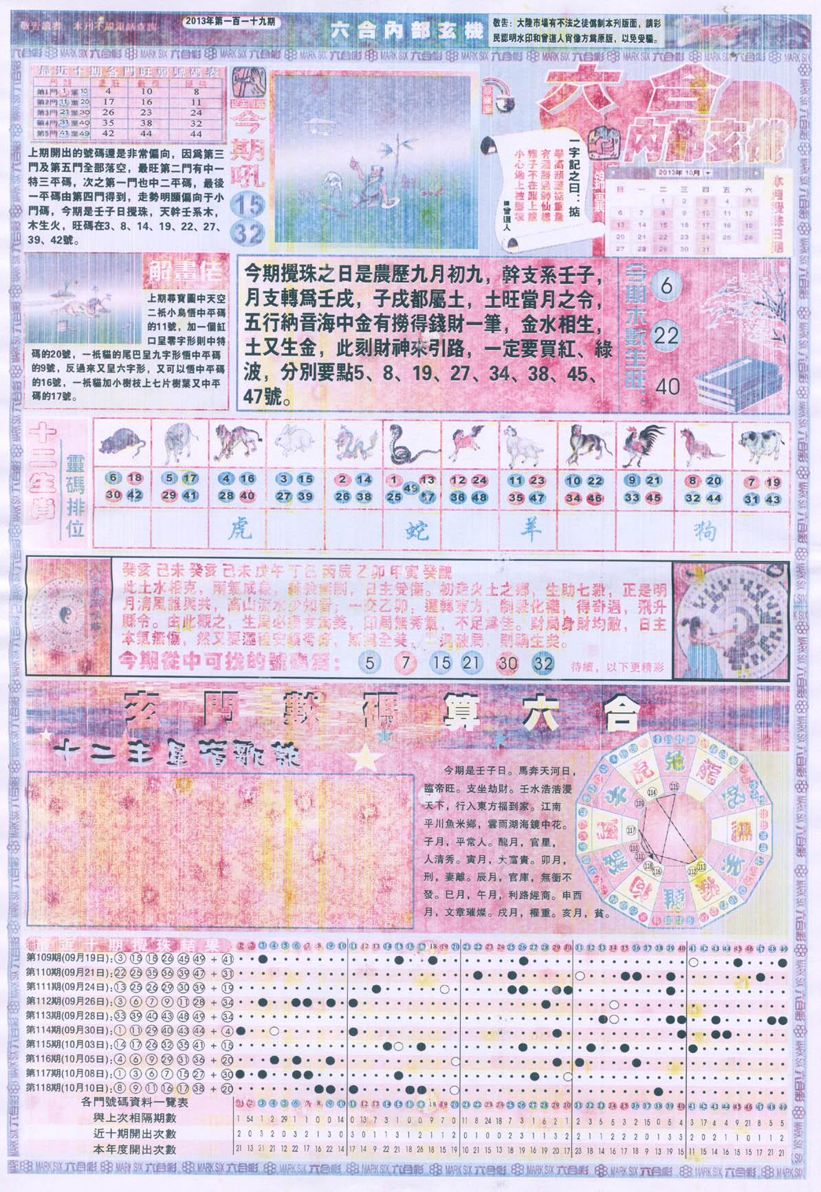 六合内部玄机