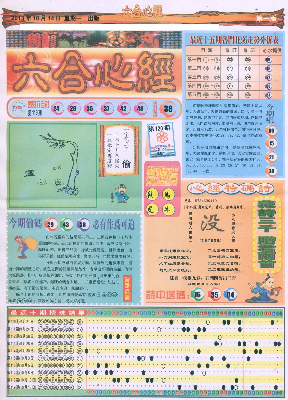 六合心经