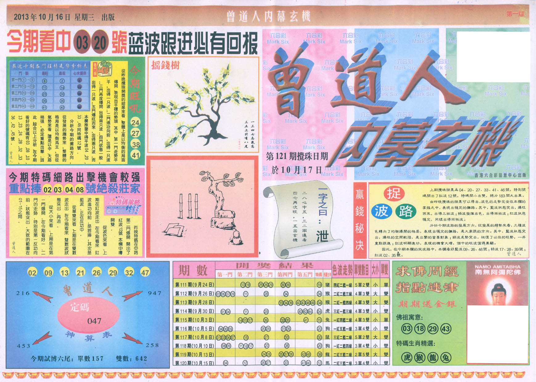 曾道人内幕玄机