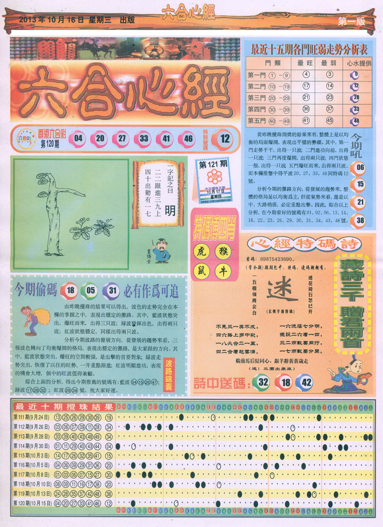 六合心经