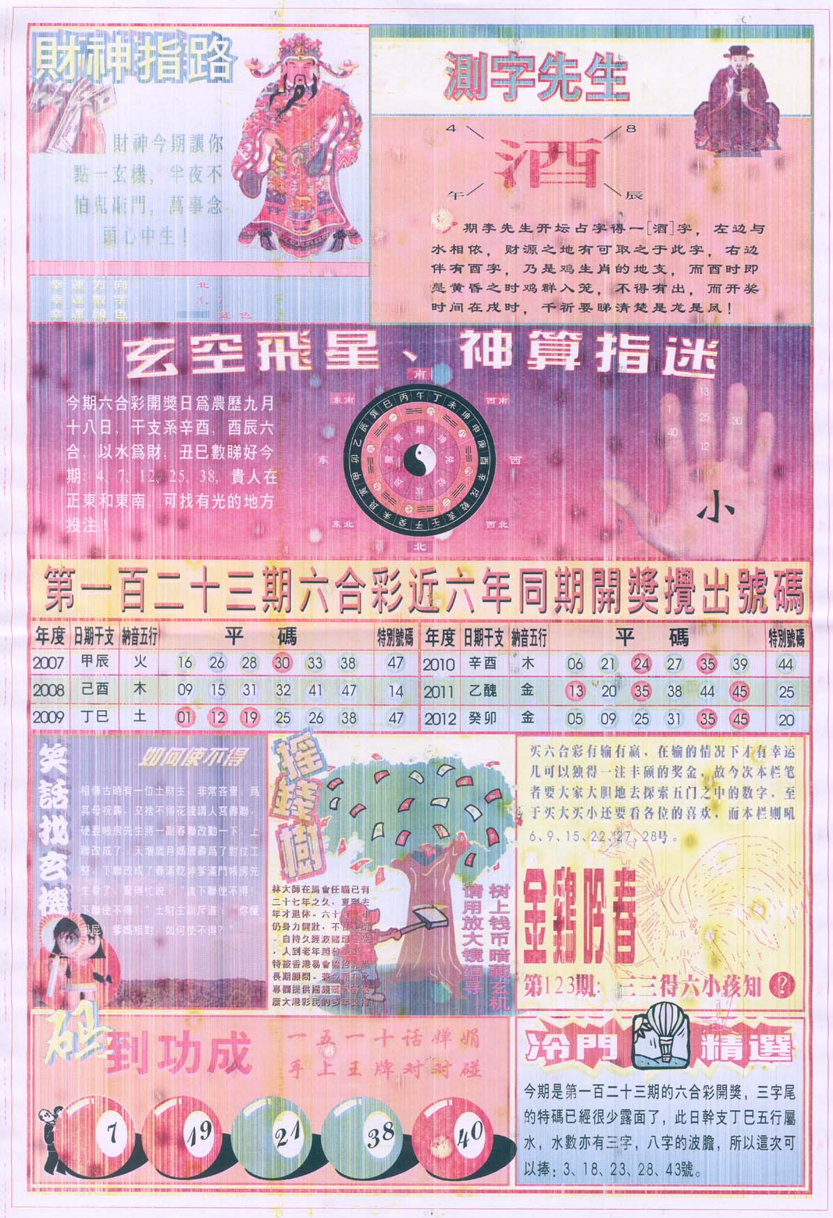 四柱预测