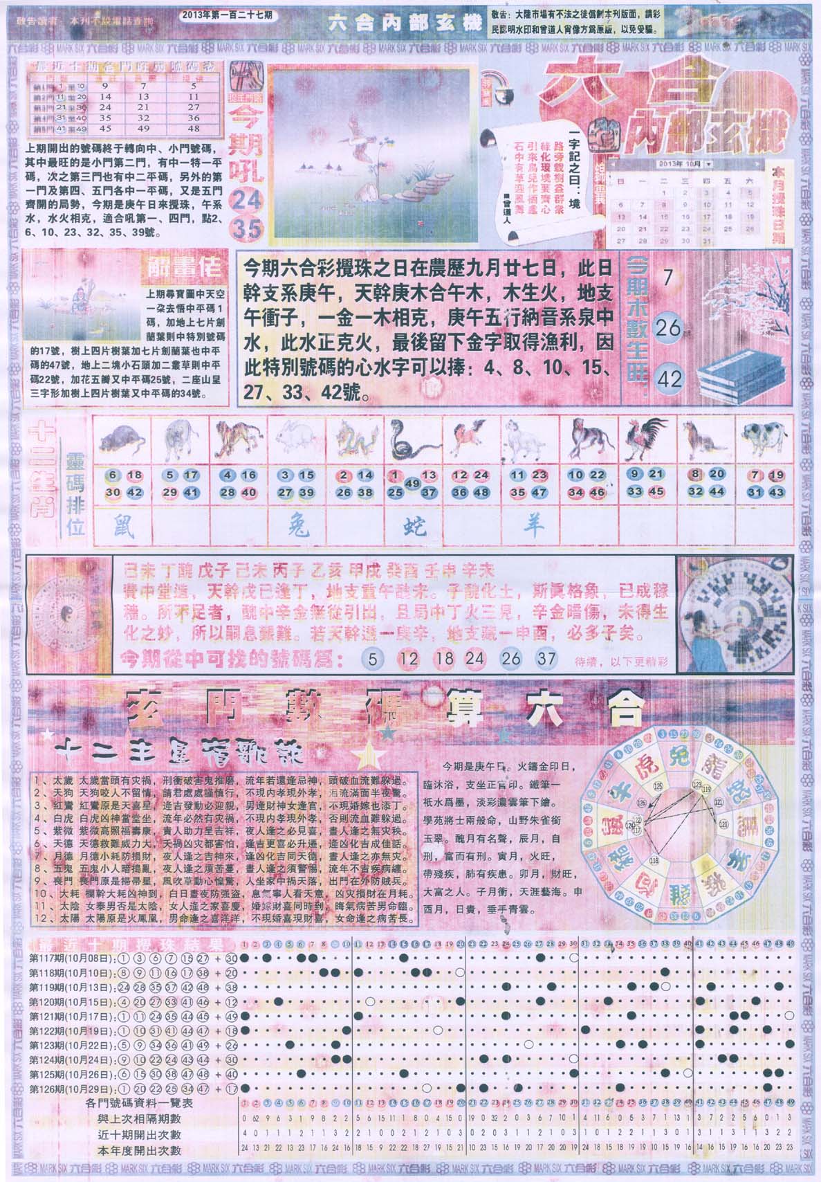 六合内部玄机