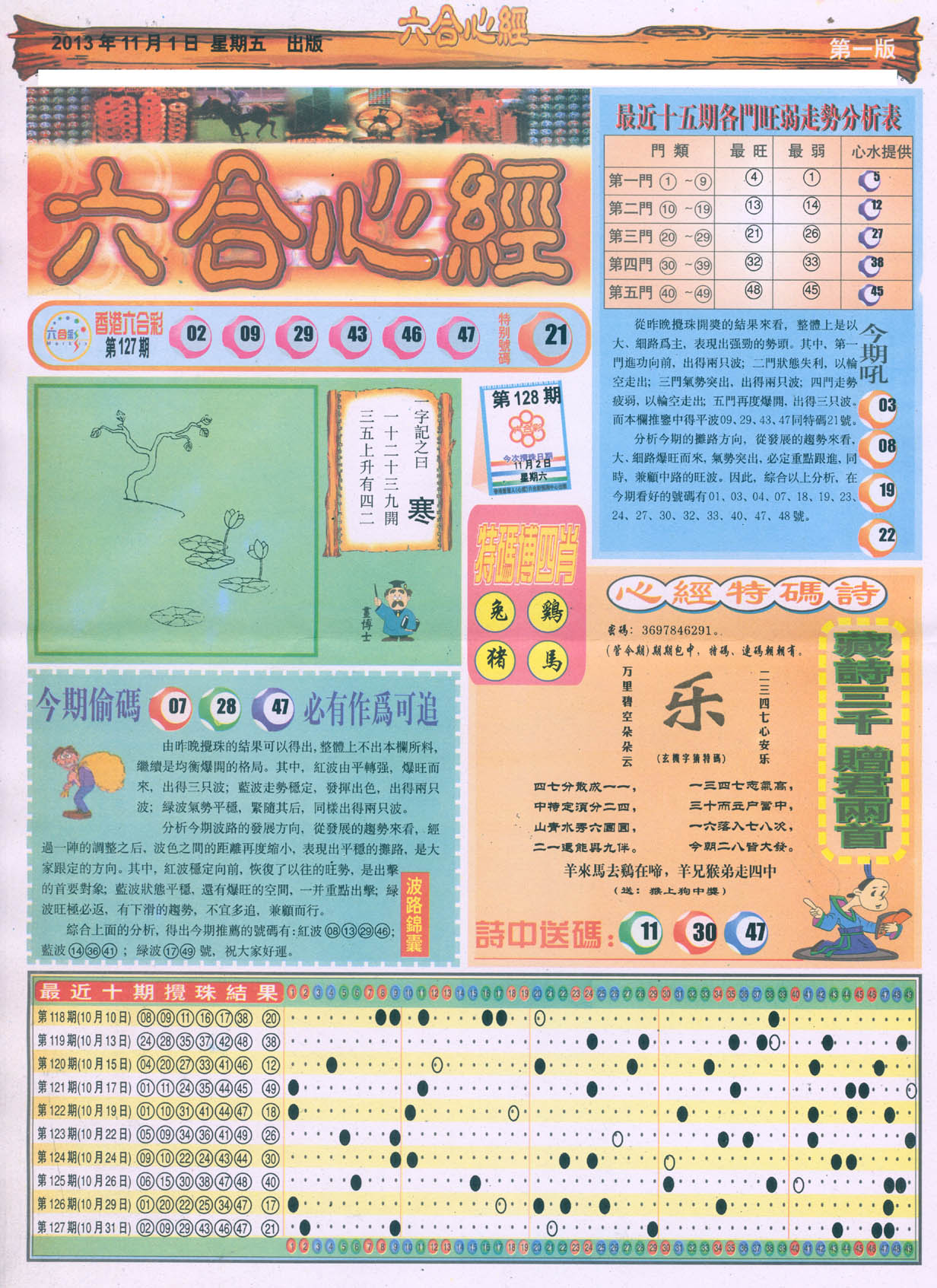 六合心经
