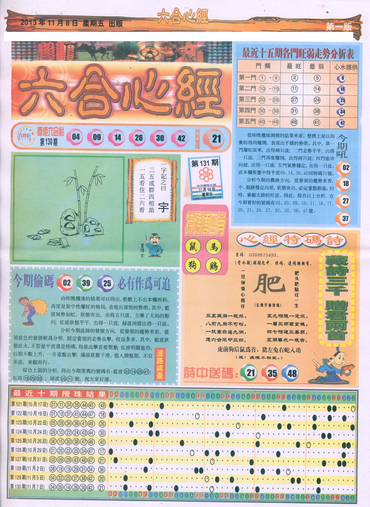 六合心经