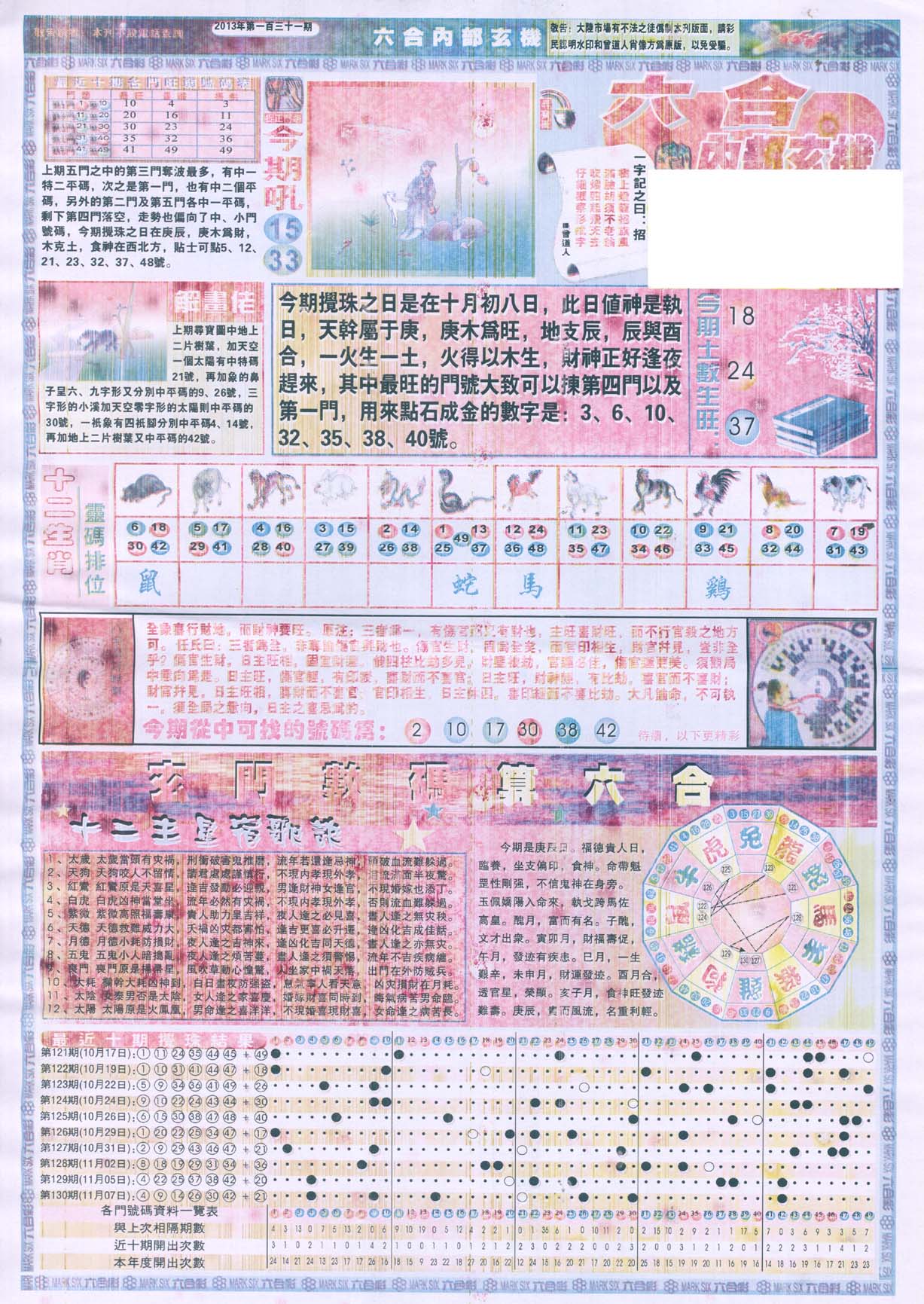 六合内部玄机
