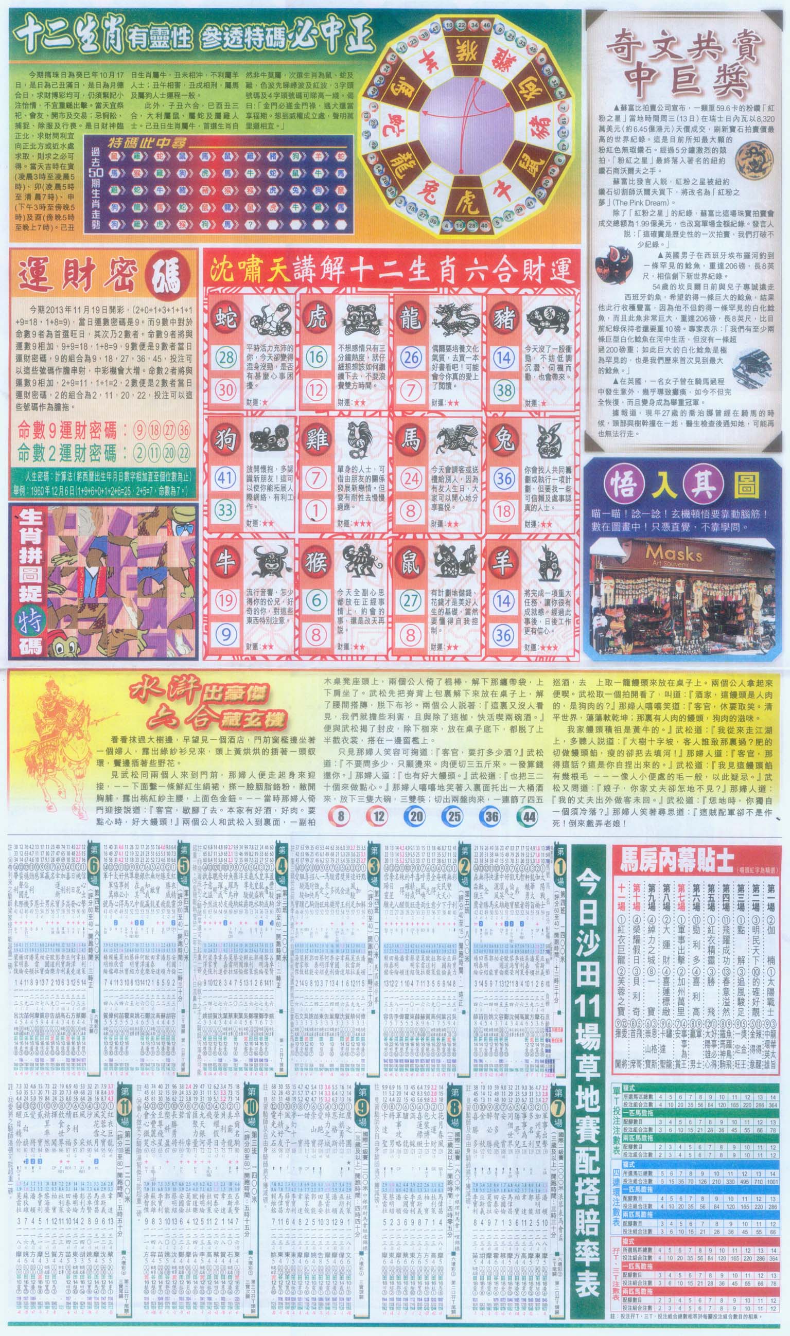 跑狗图