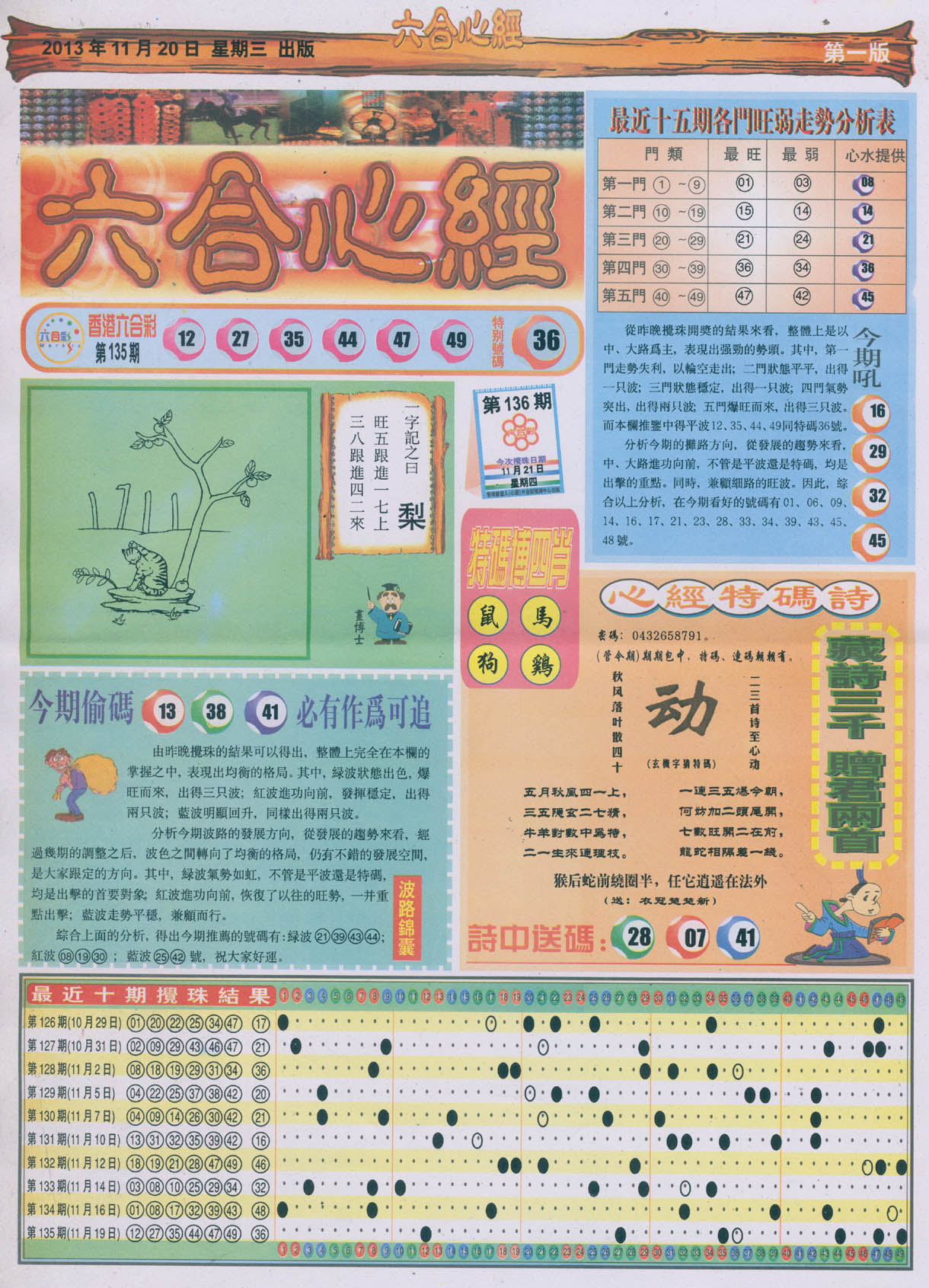 六合心经