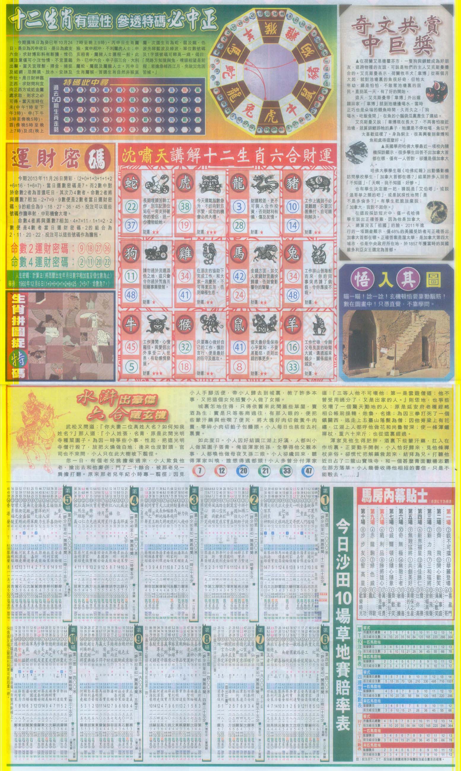 跑狗图