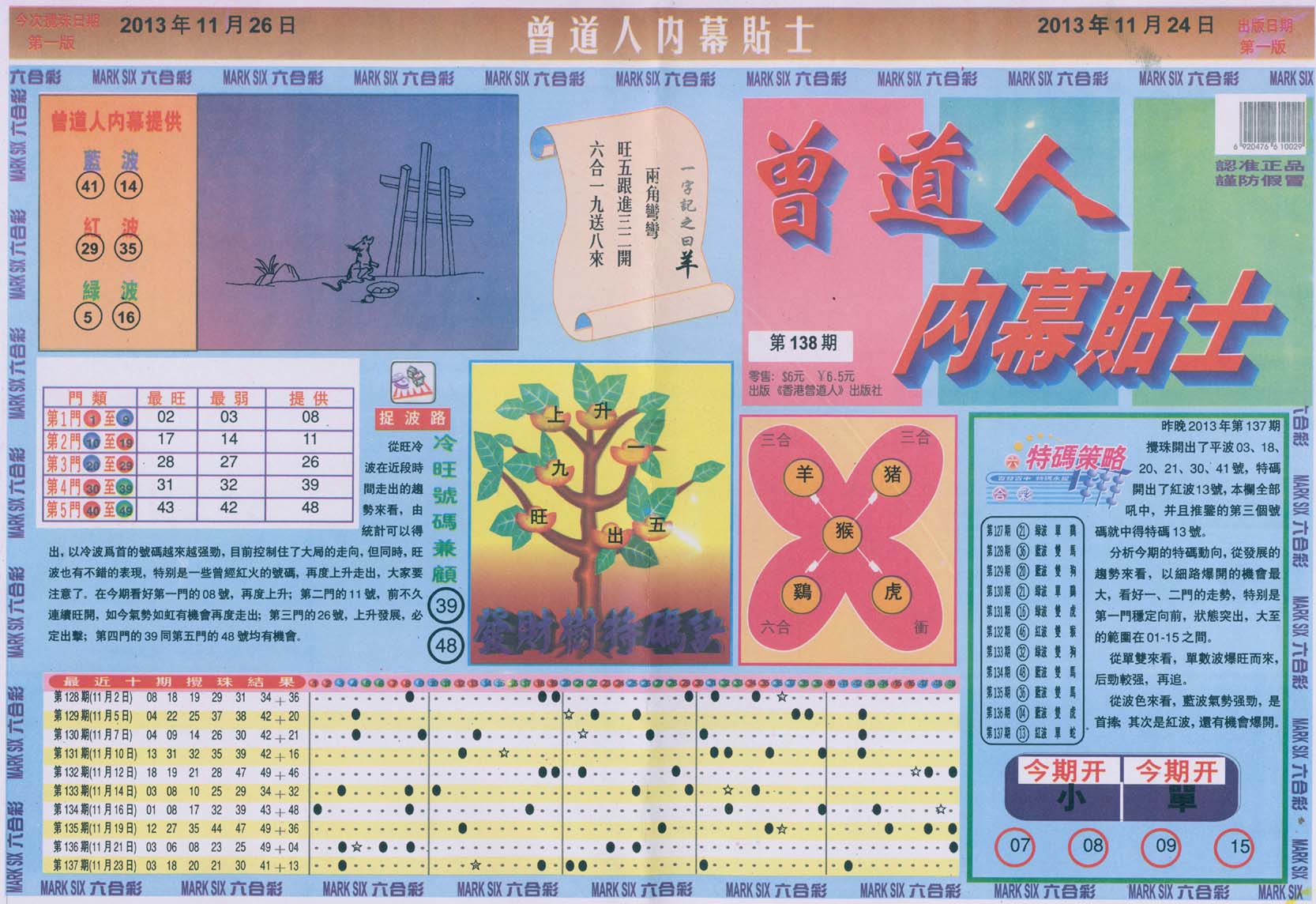 曾道人内幕贴士