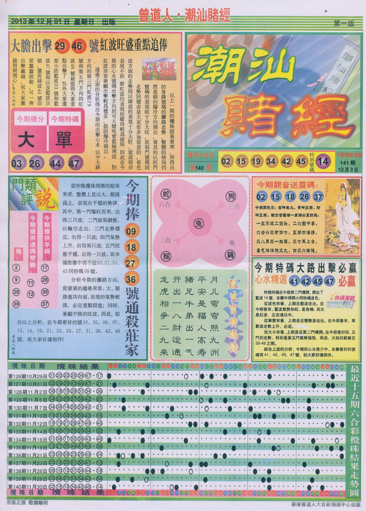 曾道人潮汕赌经