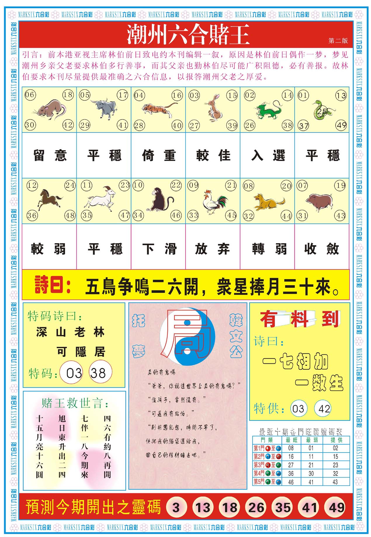 潮州六合赌王
