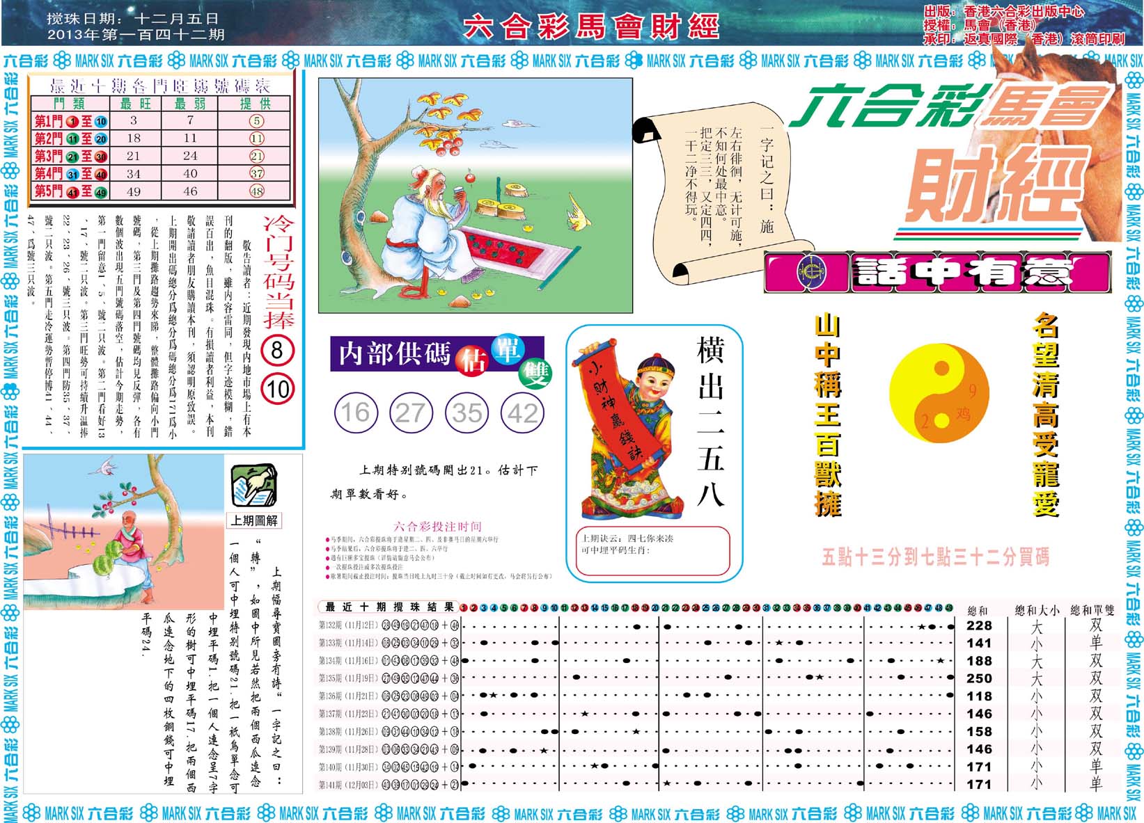 六合彩马会财经