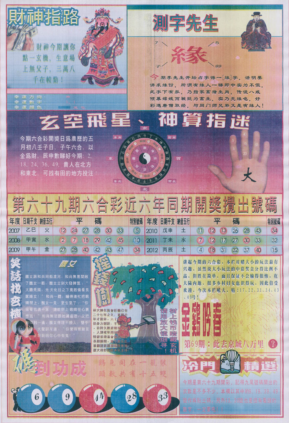 四柱预测