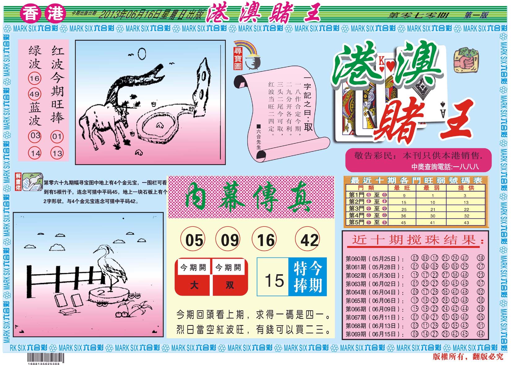 港澳赌王