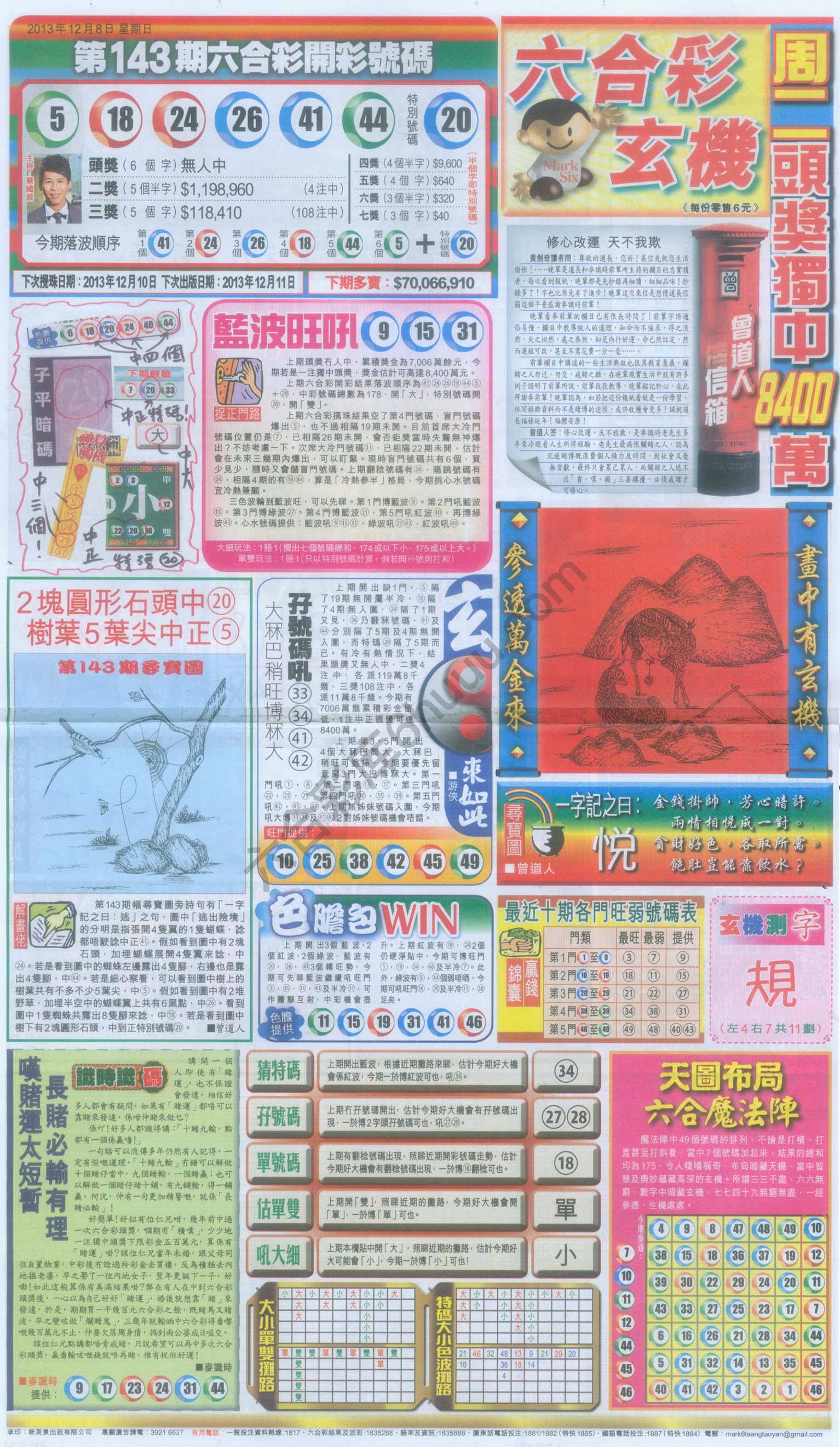 跑狗图