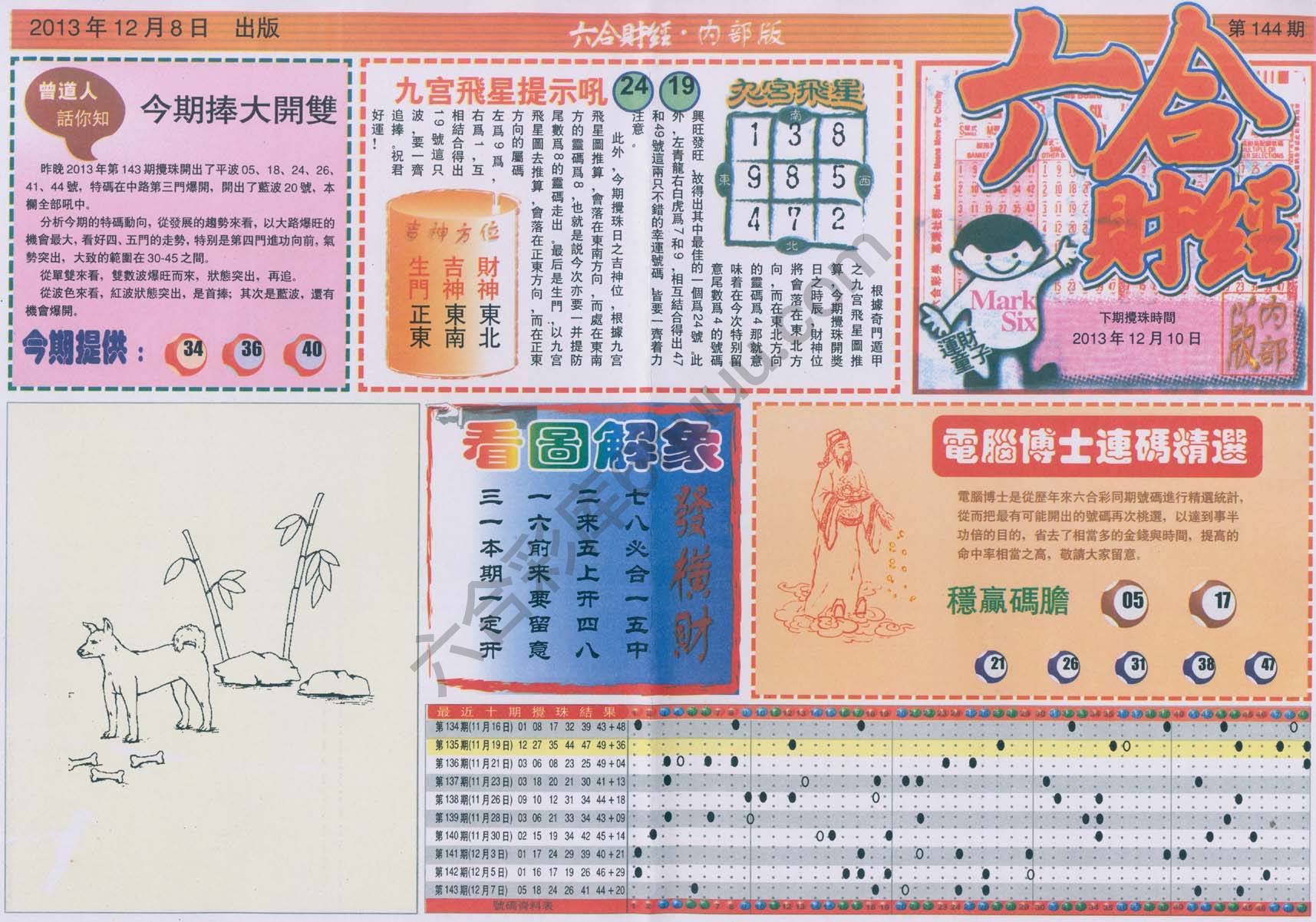 六合财经
