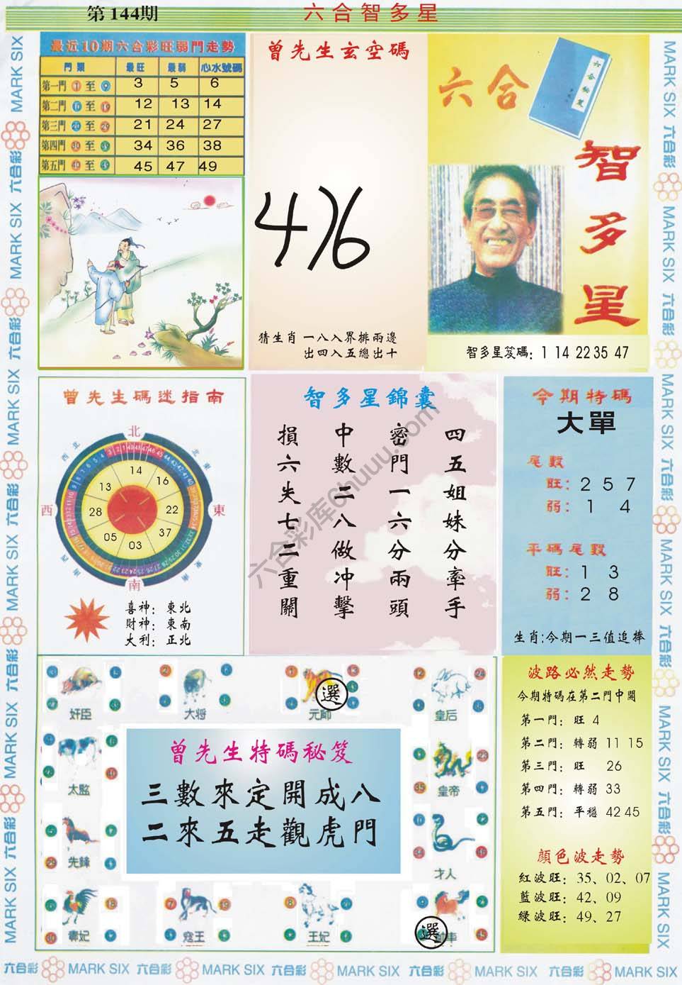 六合智多星