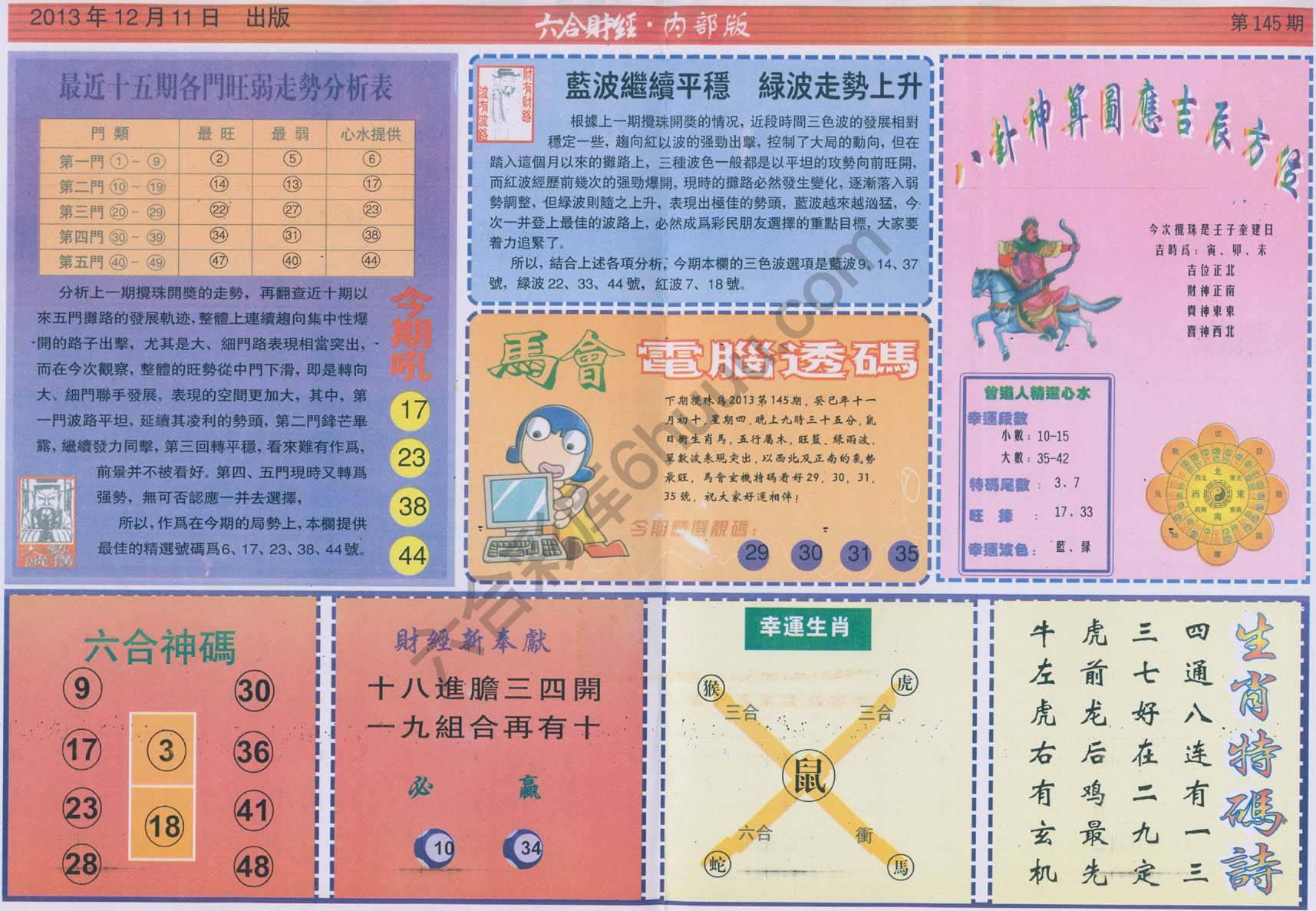 六合财经