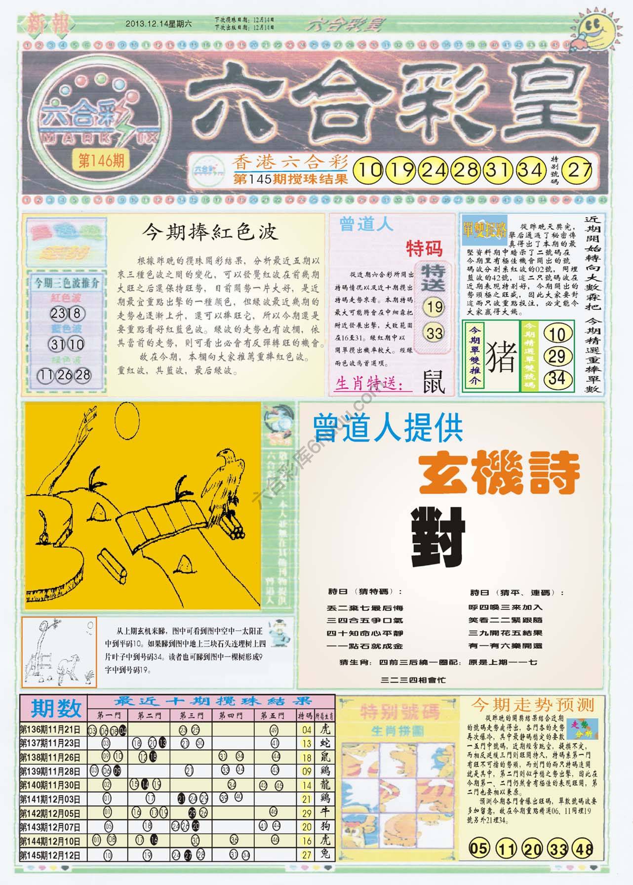 六合彩皇