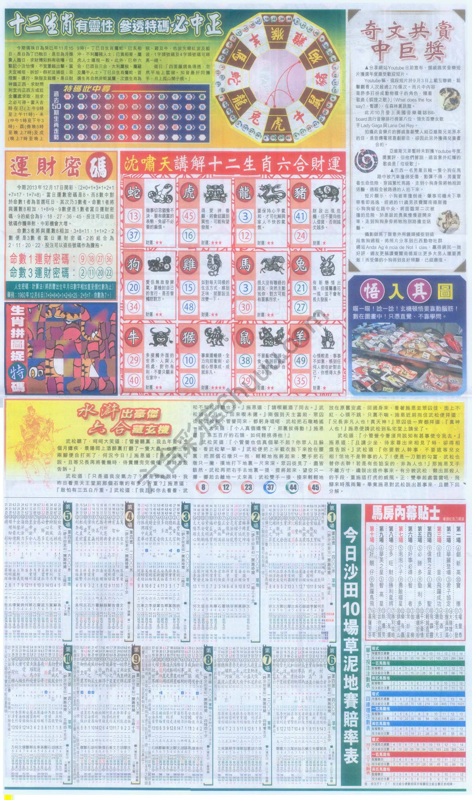 跑狗图