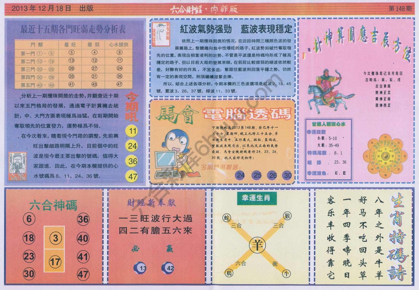 六合财经