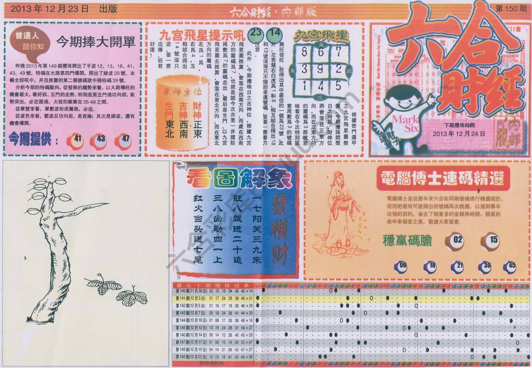 六合财经