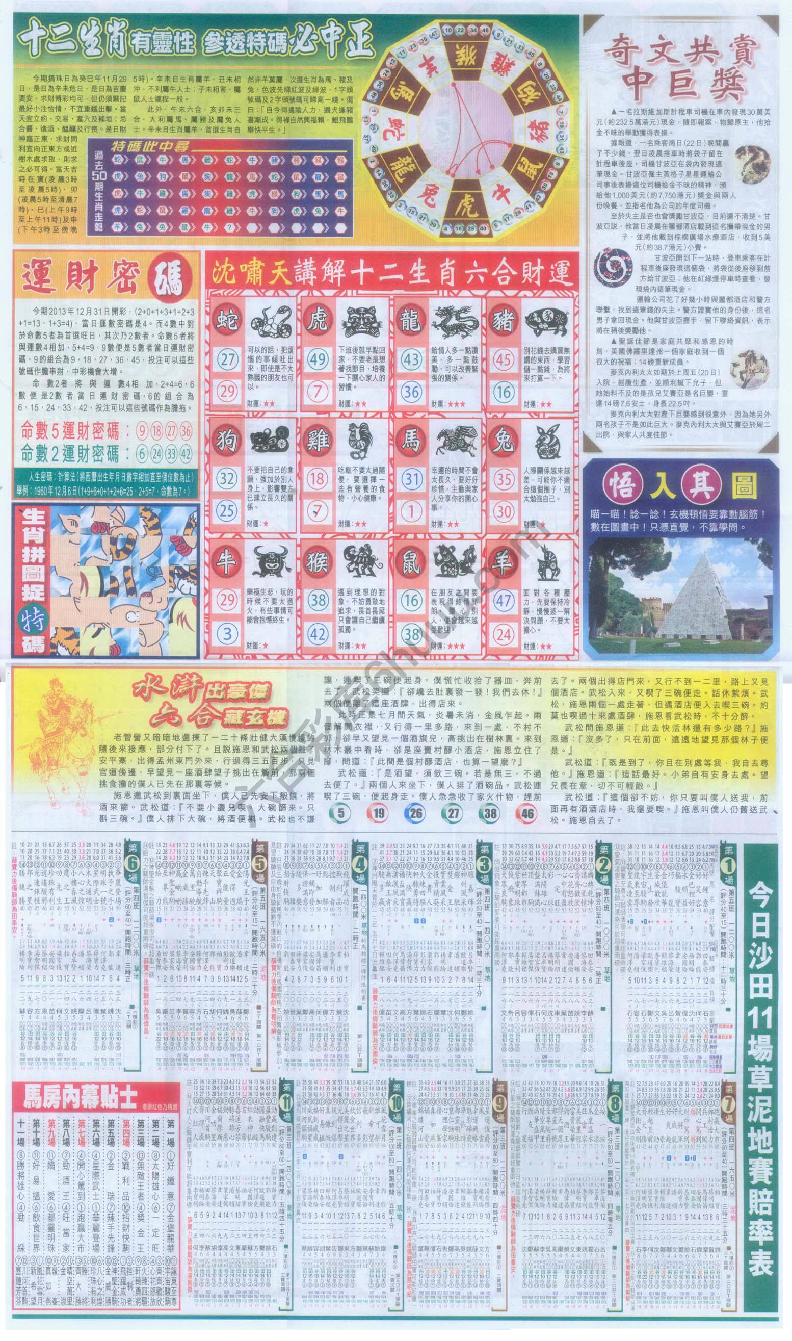 跑狗图