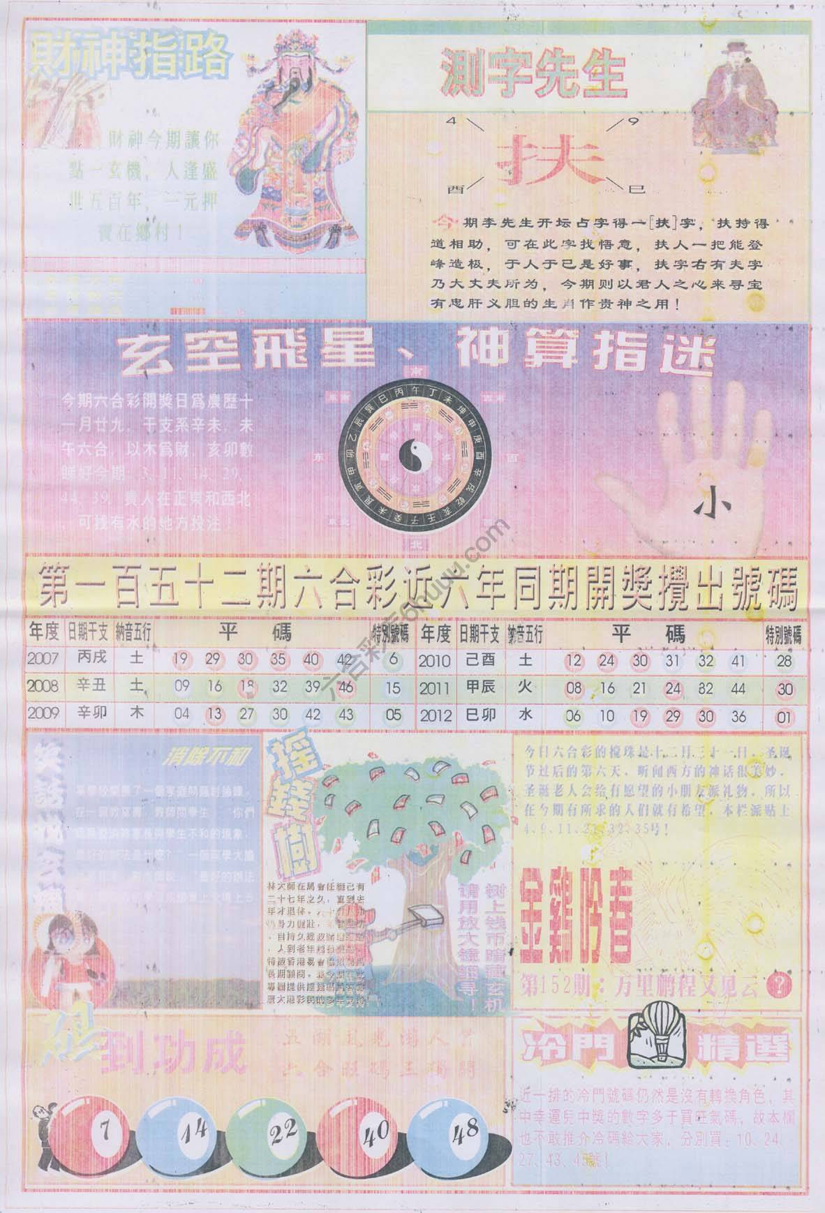四柱预测