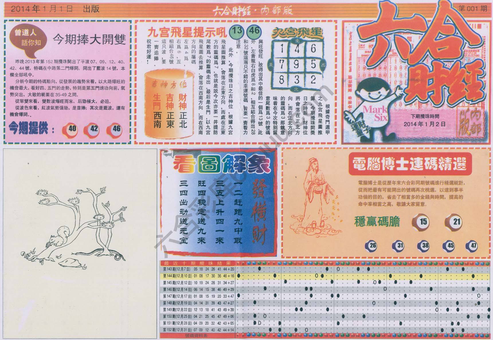 六合财经