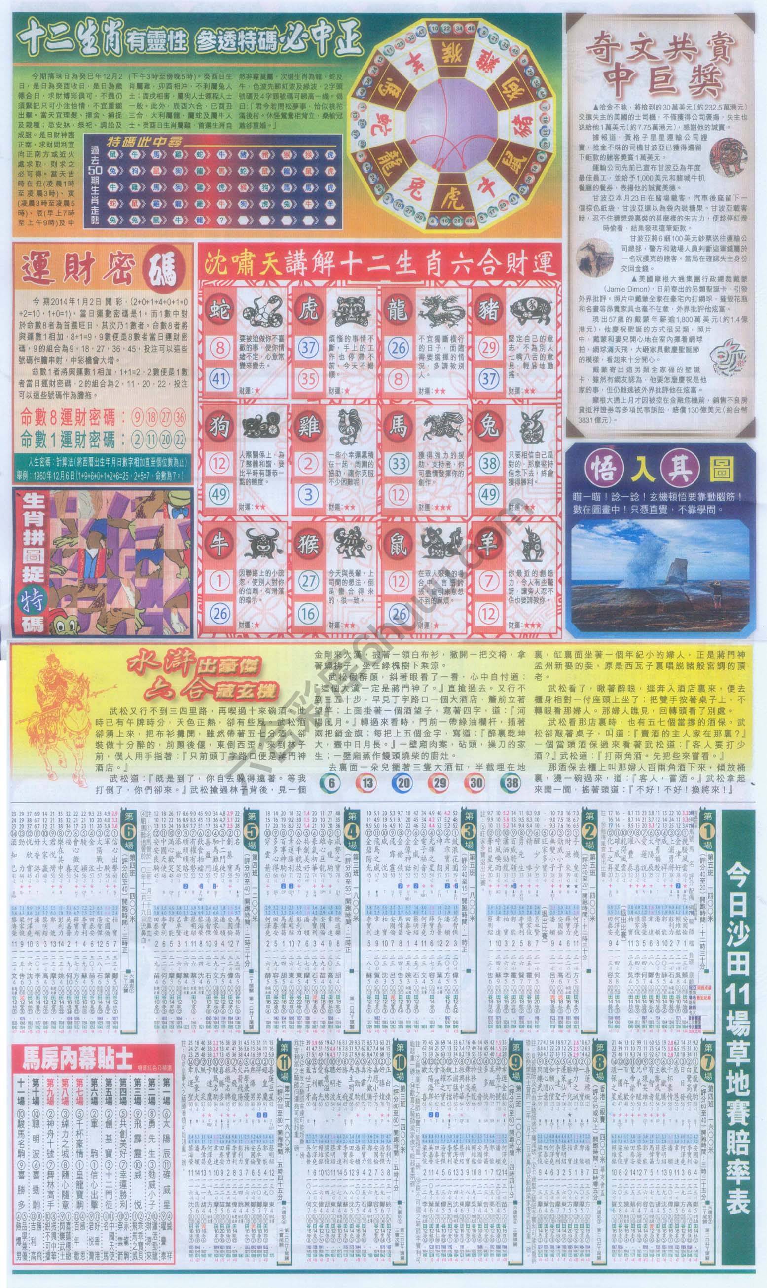 跑狗图