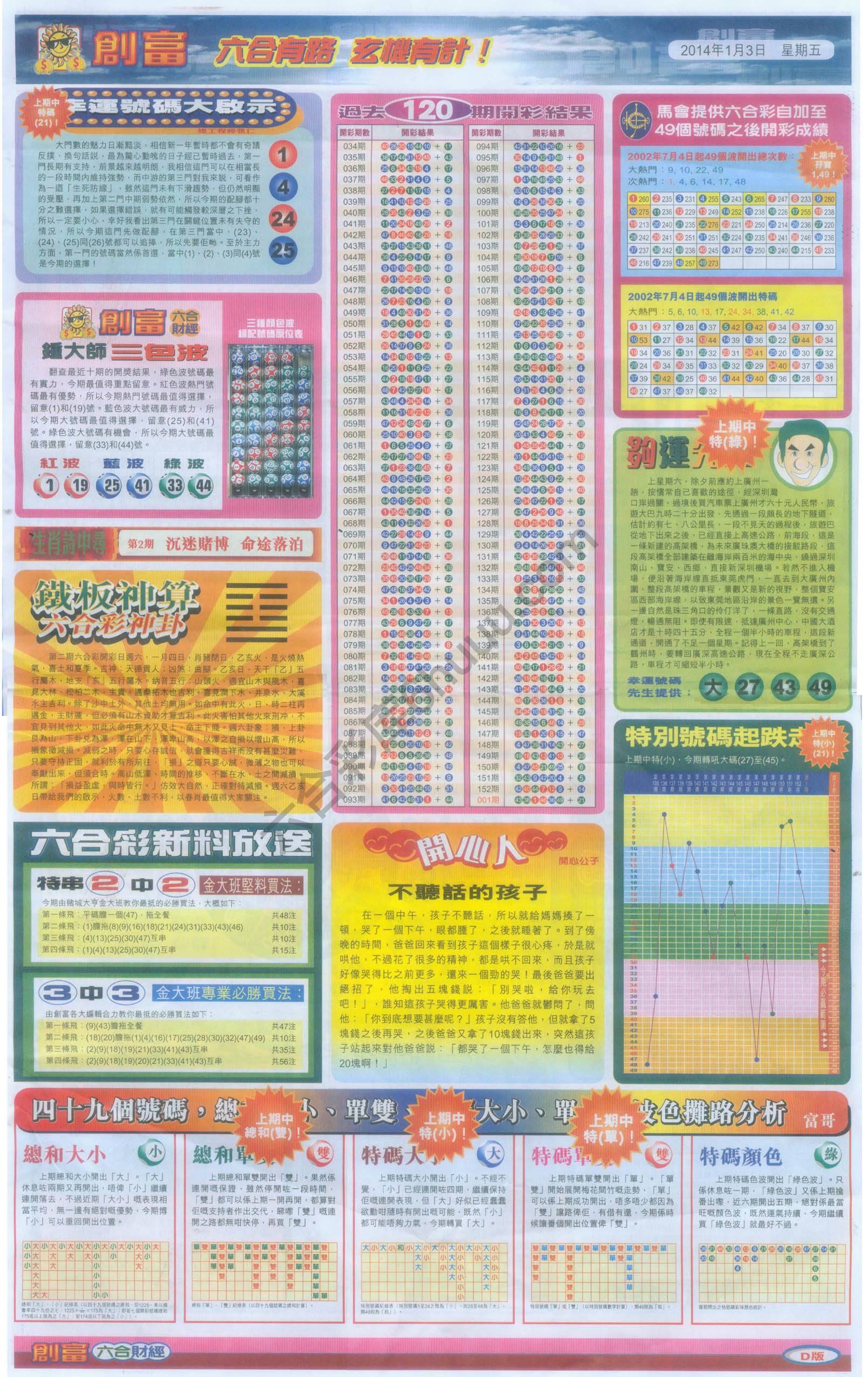 创富