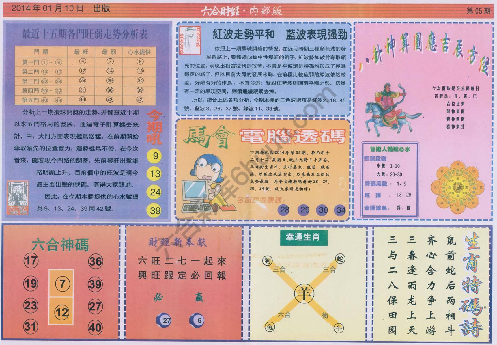 六合财经