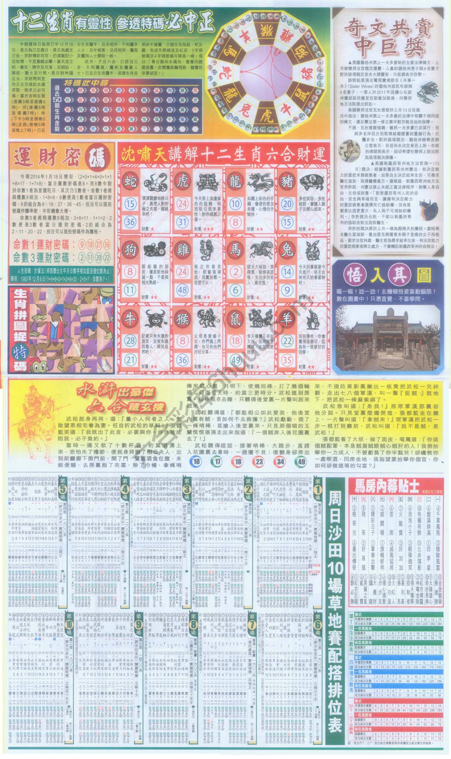 跑狗图