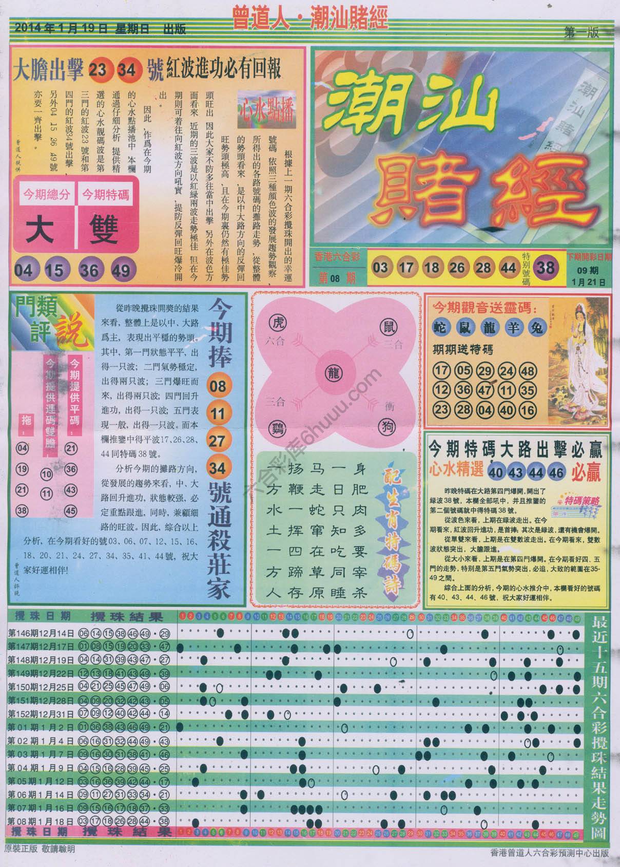 曾道人潮汕赌经