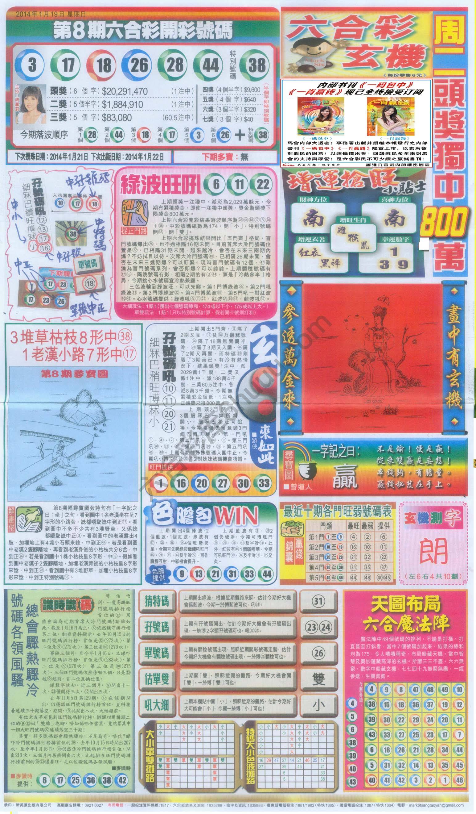 跑狗图