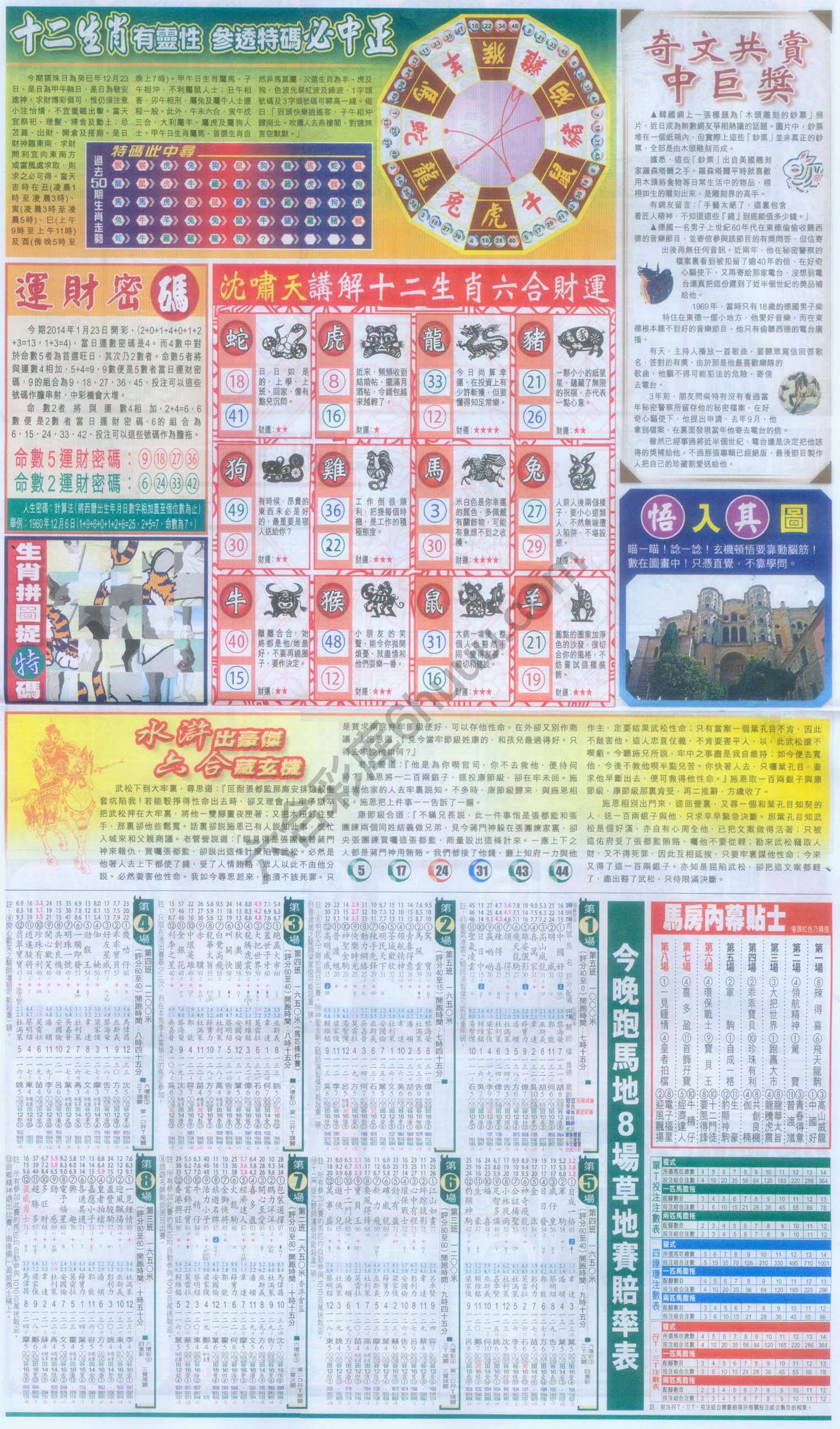 跑狗图