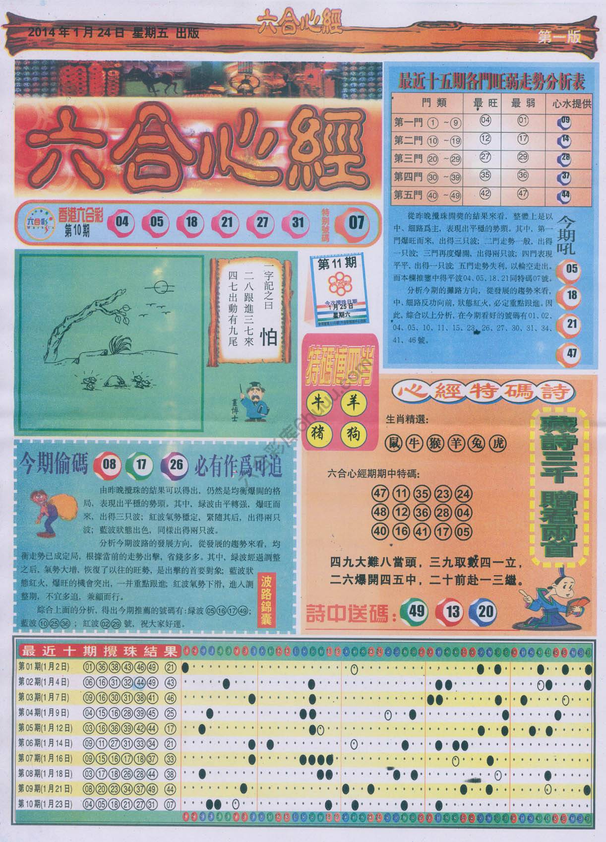 六合心经