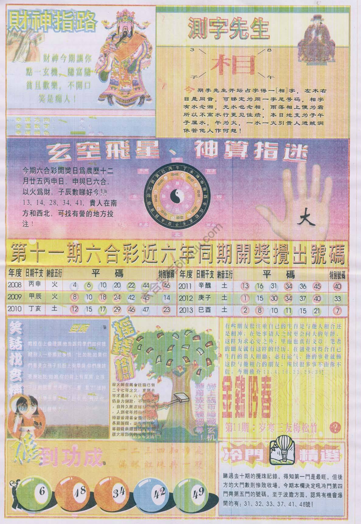 四柱预测