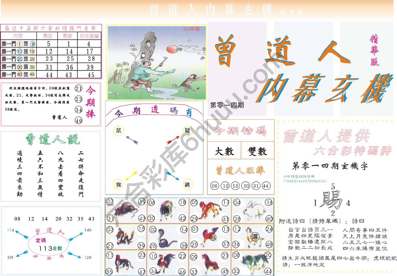 曾道人内幕玄机(精华版)