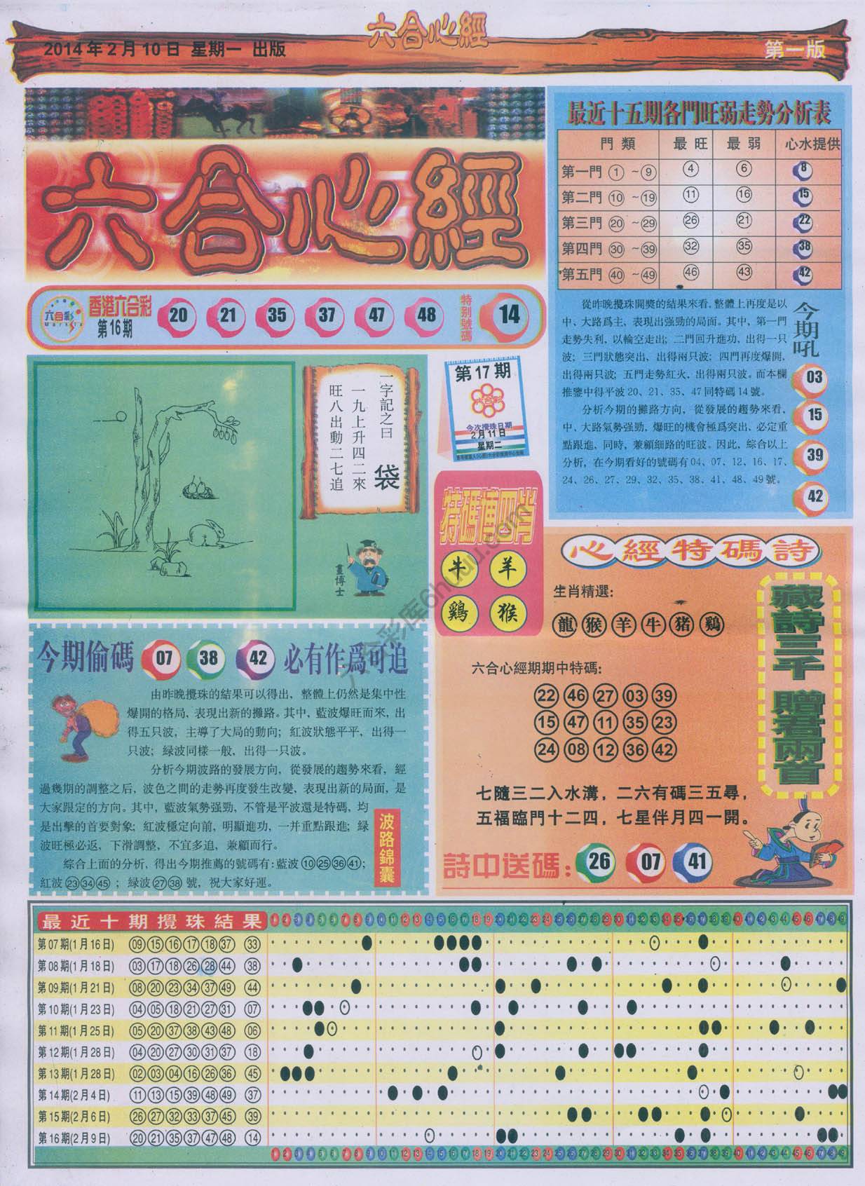 六合心经