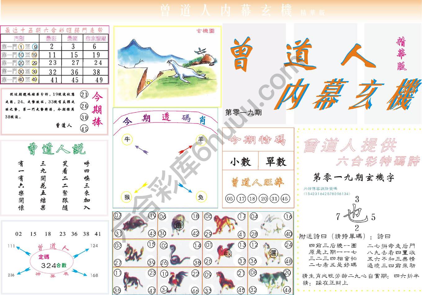 曾道人内幕玄机(精华版)