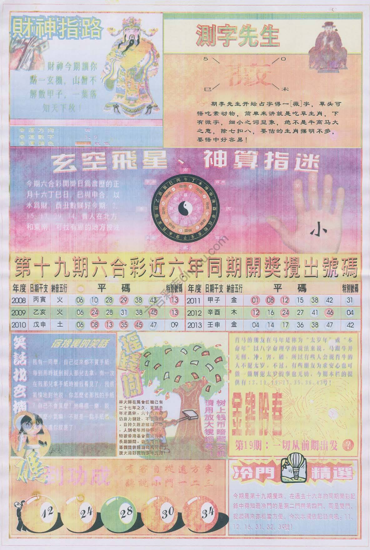 四柱预测