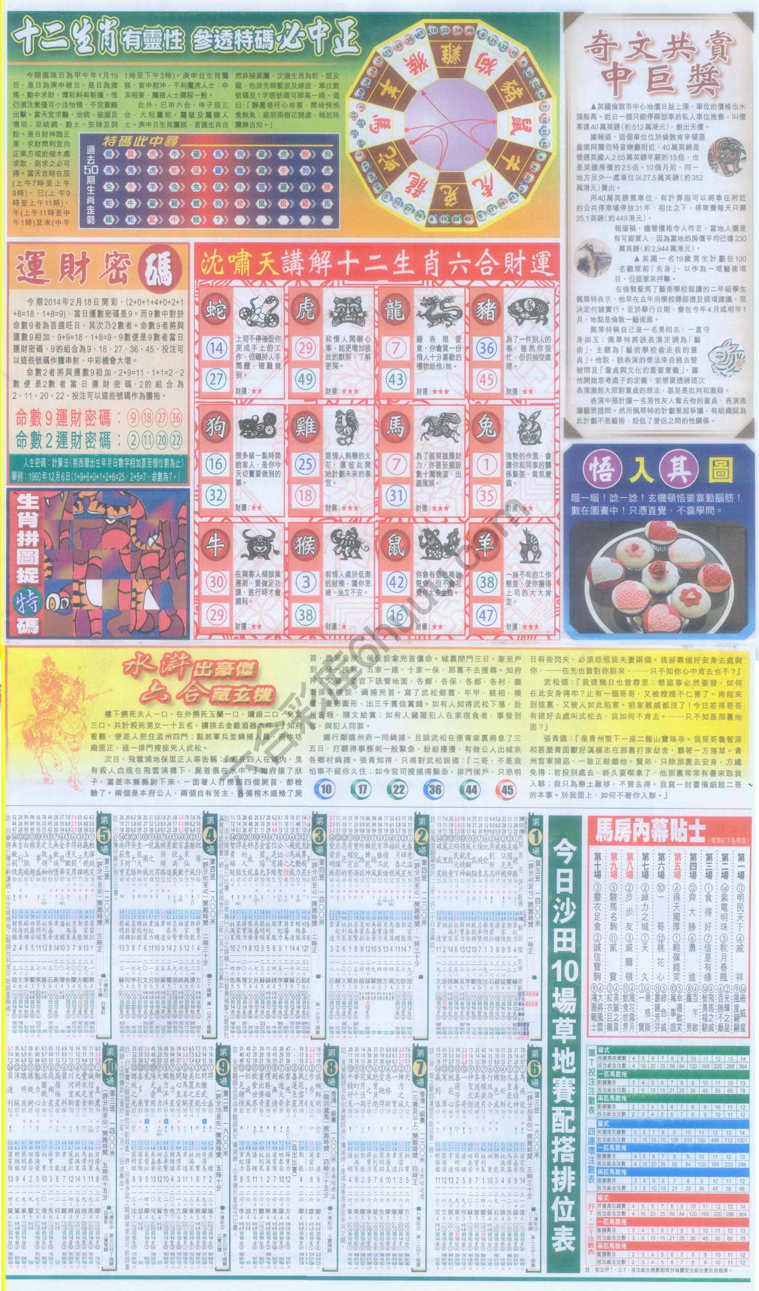 跑狗图