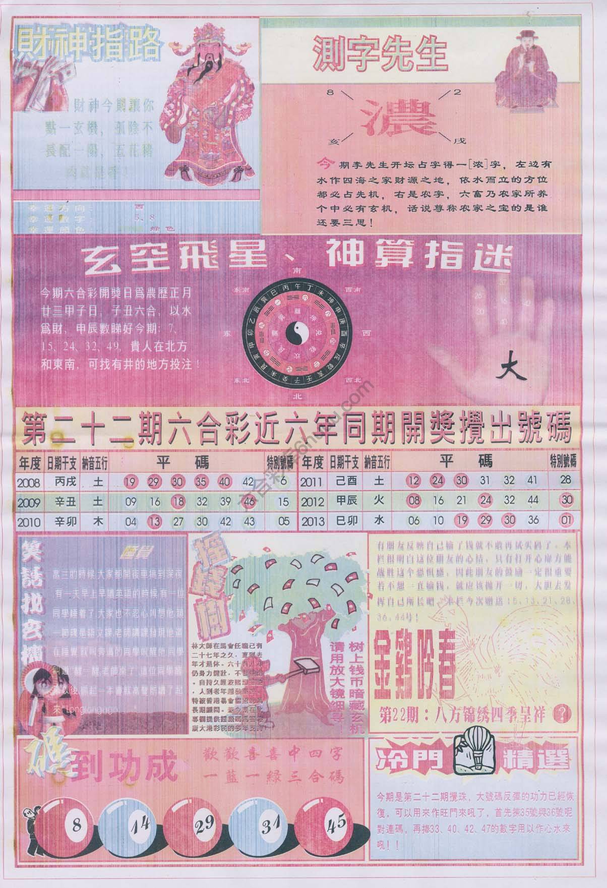 四柱预测
