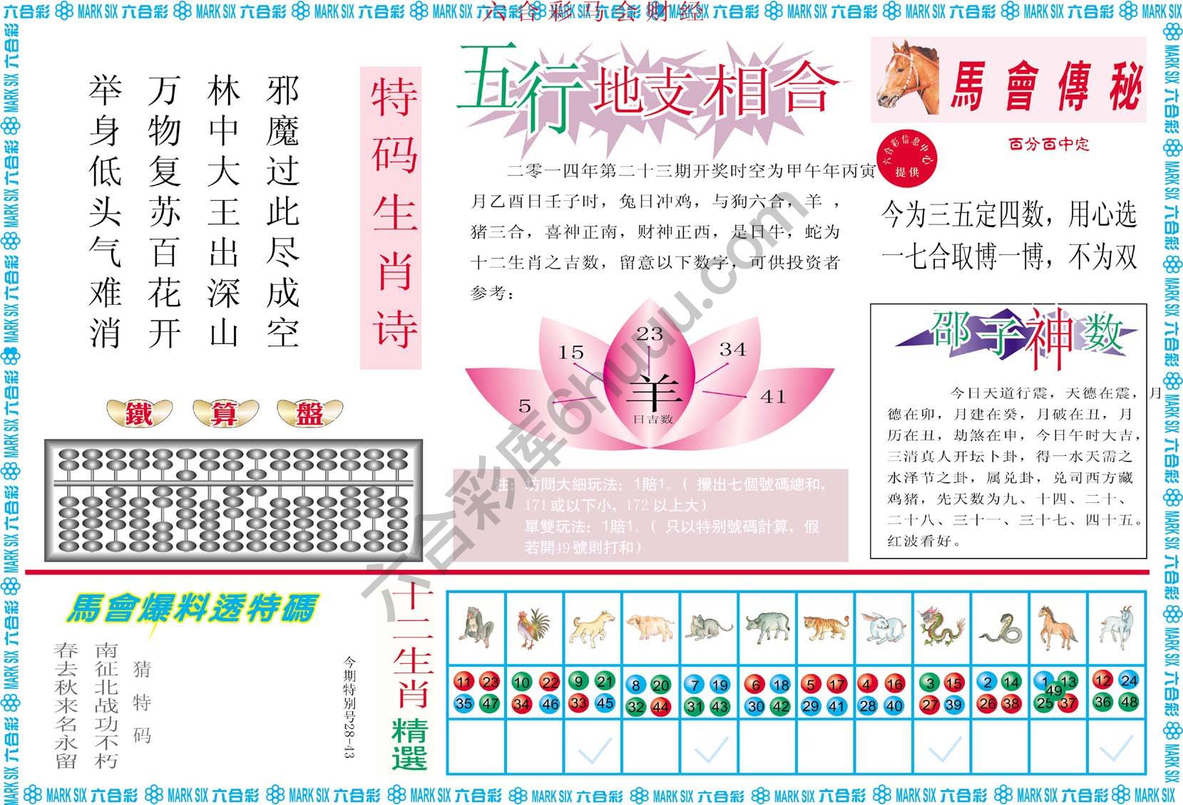 六合彩马会财经